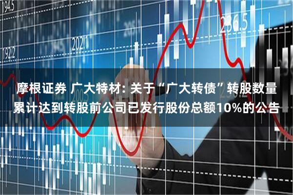 摩根证券 广大特材: 关于“广大转债”转股数量累计达到转股前公司已发行股份总额10%的公告